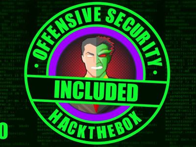 HTB Included Walkthrough